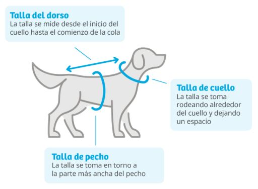 Impermeable plegable gos/gat petit <7kgs 